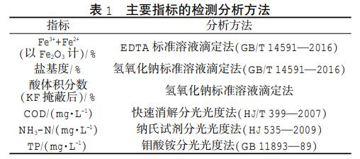 污水處理設(shè)備__全康環(huán)保QKEP