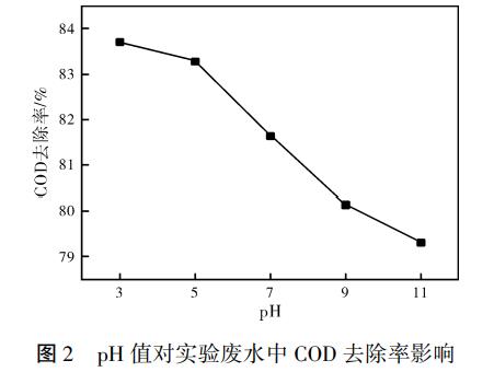 污水處理設備__全康環(huán)保QKEP