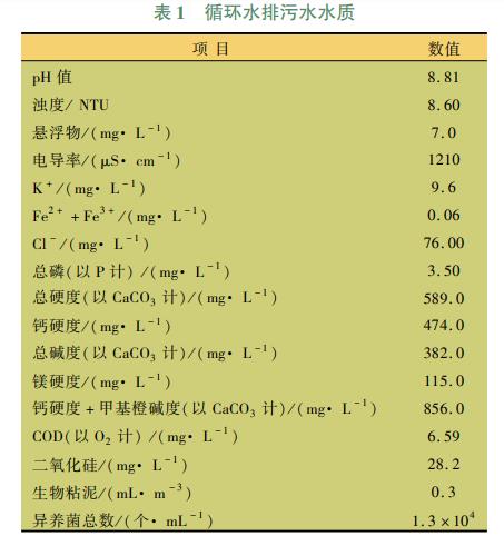 污水處理設(shè)備__全康環(huán)保QKEP