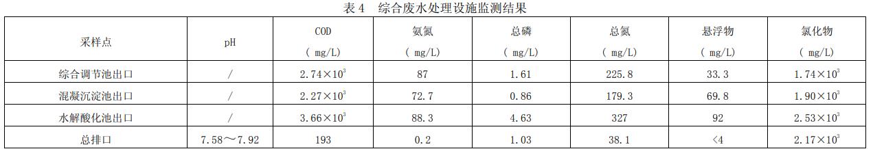 污水處理設(shè)備__全康環(huán)保QKEP