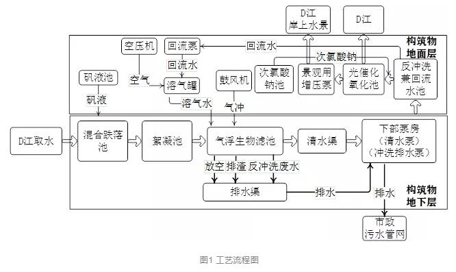 污水處理設(shè)備__全康環(huán)保QKEP