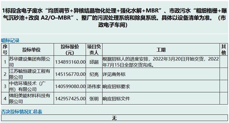 污水處理設(shè)備__全康環(huán)保QKEP