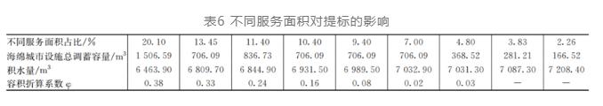 污水處理設(shè)備__全康環(huán)保QKEP