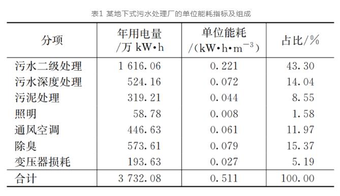 污水處理設(shè)備__全康環(huán)保QKEP