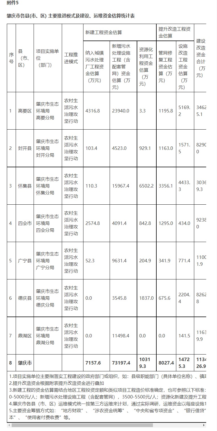 污水處理設(shè)備__全康環(huán)保QKEP