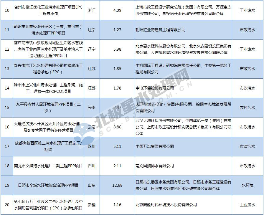 污水處理設備__全康環(huán)保QKEP