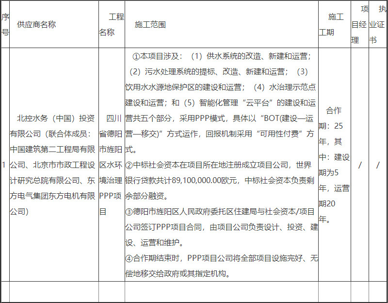 污水處理設(shè)備__全康環(huán)保QKEP