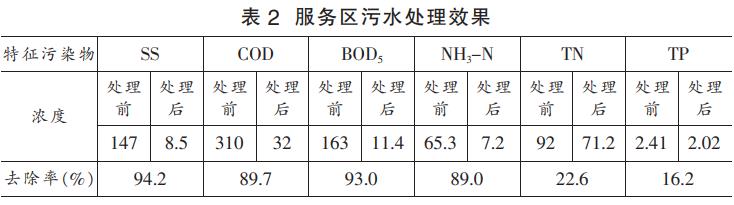 污水處理設(shè)備__全康環(huán)保QKEP