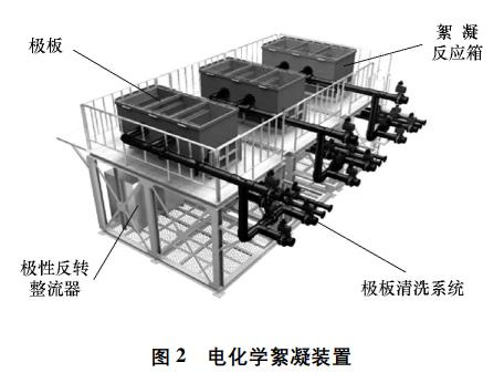 污水處理設備__全康環(huán)保QKEP