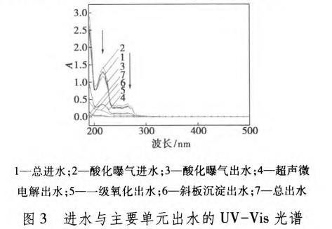 污水處理設(shè)備__全康環(huán)保QKEP