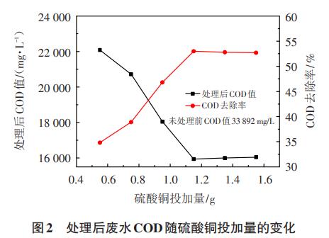 污水處理設(shè)備__全康環(huán)保QKEP