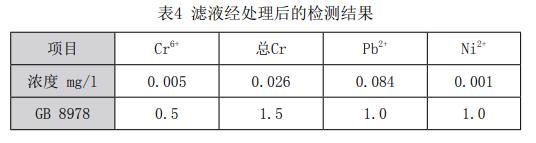 污水處理設(shè)備__全康環(huán)保QKEP