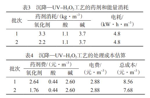 污水處理設(shè)備__全康環(huán)保QKEP