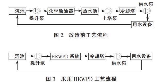 污水處理設(shè)備__全康環(huán)保QKEP