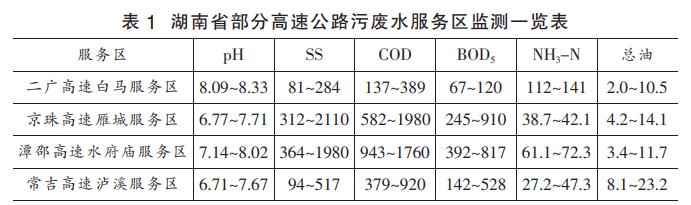 污水處理設備__全康環(huán)保QKEP