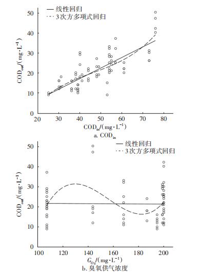 污水處理設(shè)備__全康環(huán)保QKEP