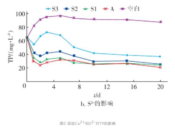 污水處理設備__全康環(huán)保QKEP