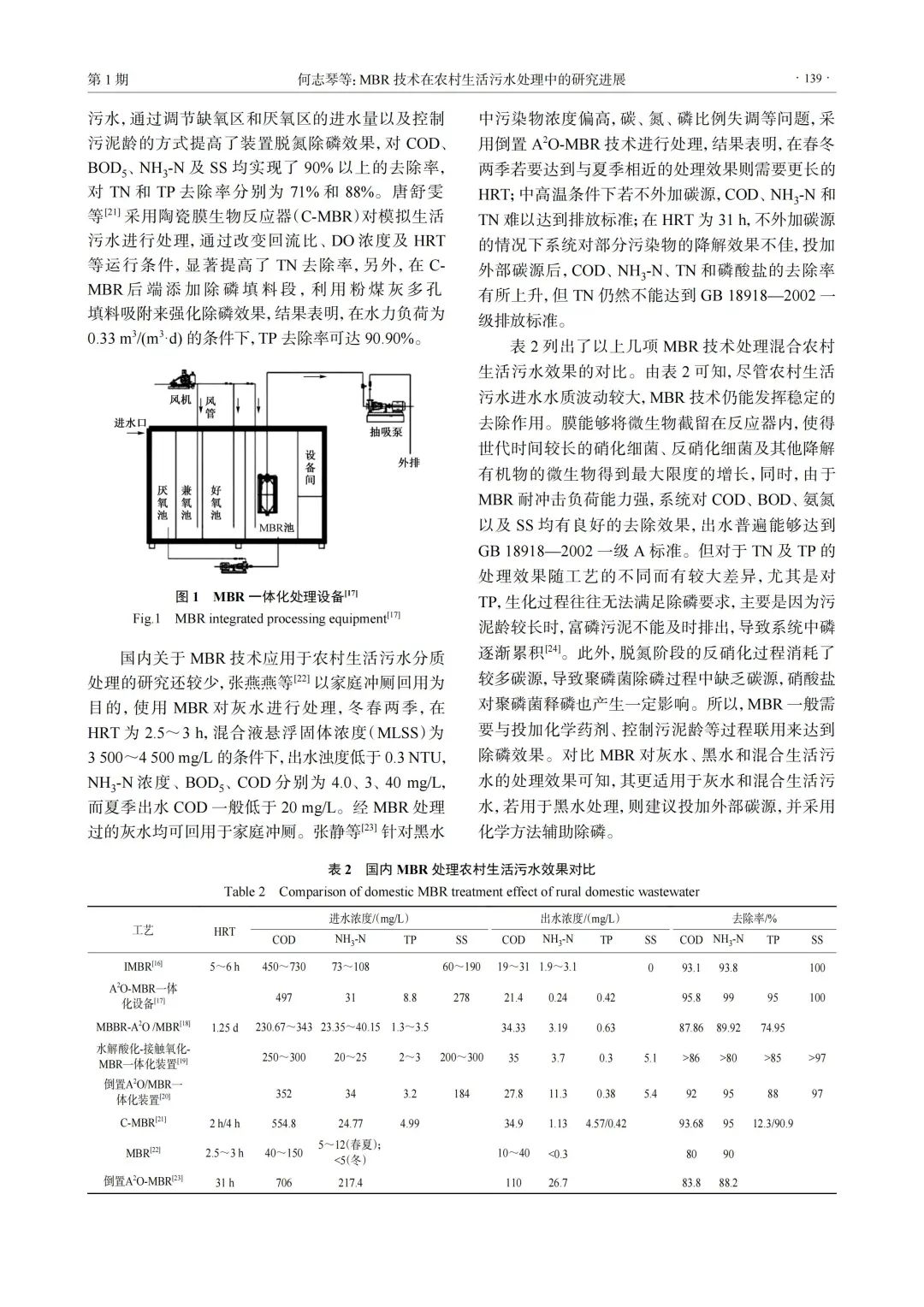 污水處理設(shè)備__全康環(huán)保QKEP