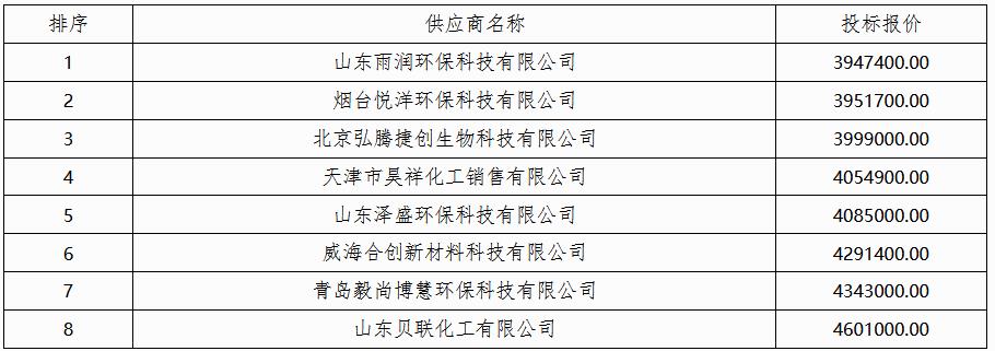 污水處理設(shè)備__全康環(huán)保QKEP