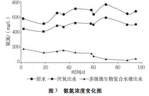 污水處理設(shè)備__全康環(huán)保QKEP