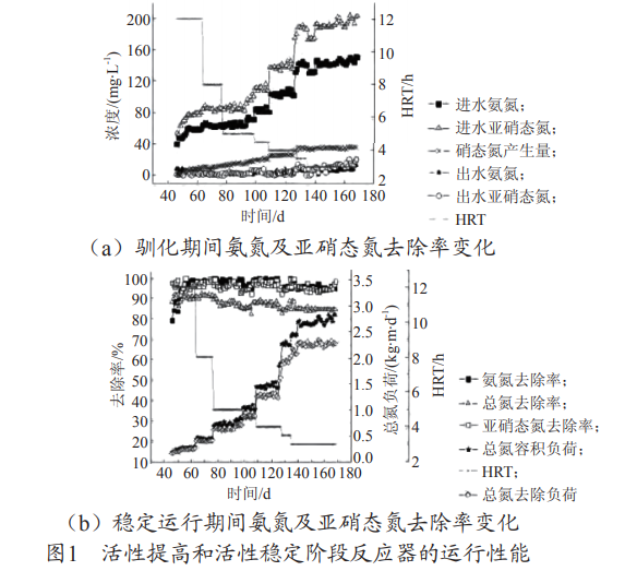 污水處理設(shè)備__全康環(huán)保QKEP