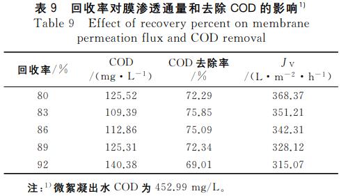 污水處理設(shè)備__全康環(huán)保QKEP