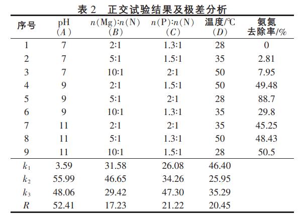 污水處理設備__全康環(huán)保QKEP