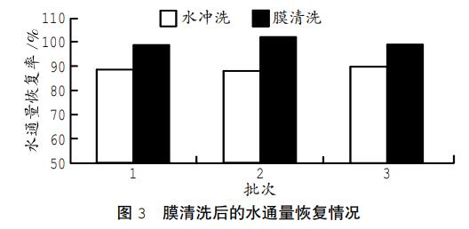 污水處理設備__全康環(huán)保QKEP