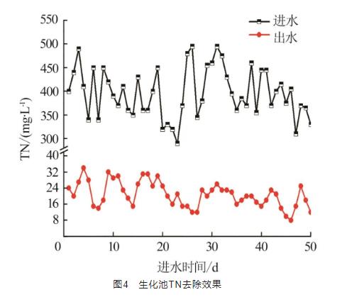 污水處理設備__全康環(huán)保QKEP