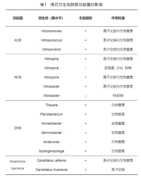 污水處理設備__全康環(huán)保QKEP