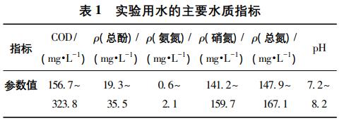 污水處理設備__全康環(huán)保QKEP