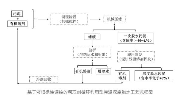 污水處理設(shè)備__全康環(huán)保QKEP