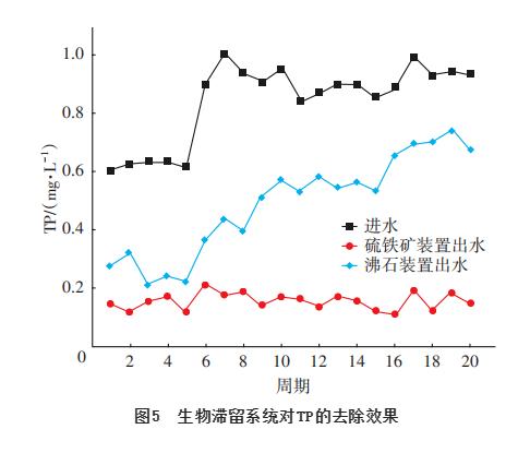 污水處理設備__全康環(huán)保QKEP