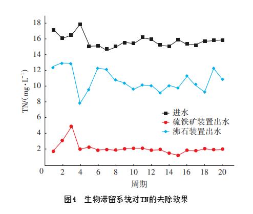 污水處理設備__全康環(huán)保QKEP