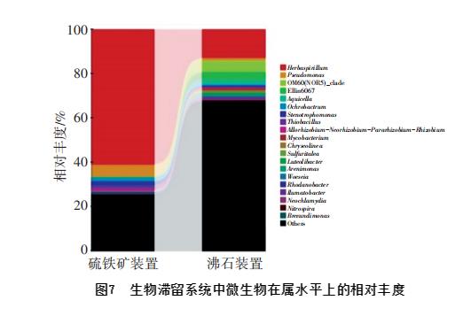 污水處理設備__全康環(huán)保QKEP