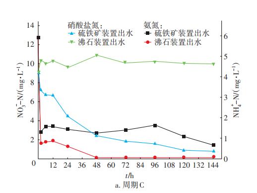 污水處理設備__全康環(huán)保QKEP