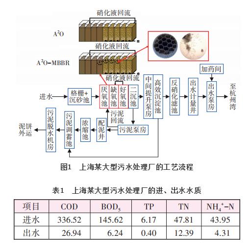 污水處理設(shè)備__全康環(huán)保QKEP