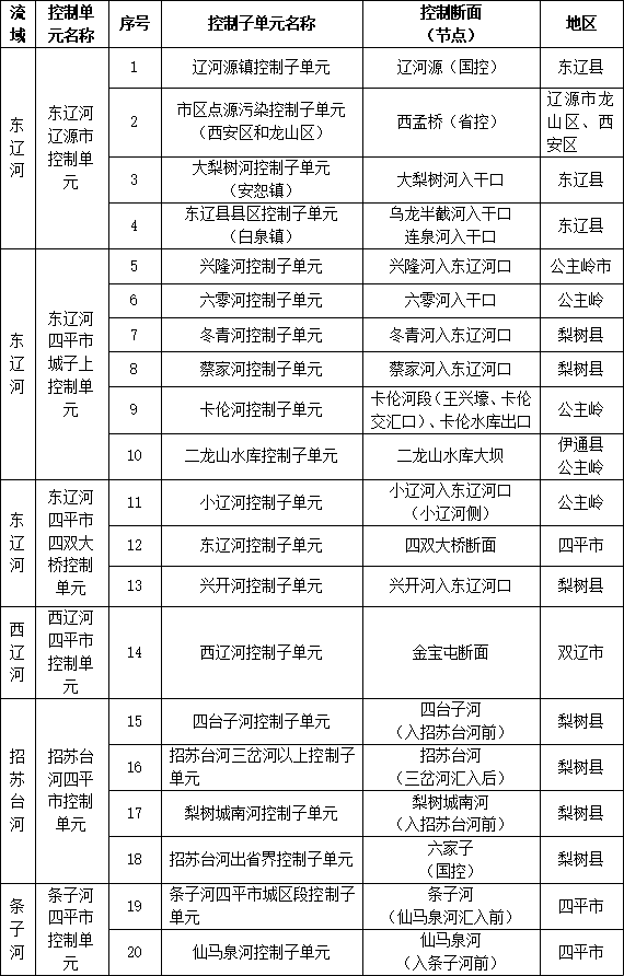 污水處理設(shè)備__全康環(huán)保QKEP