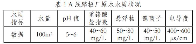 污水處理設(shè)備__全康環(huán)保QKEP