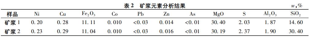 污水處理設(shè)備__全康環(huán)保QKEP