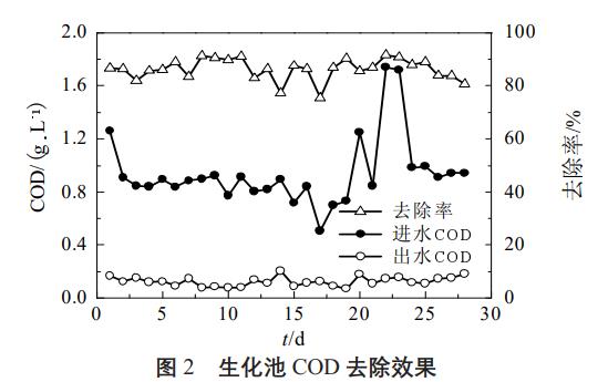 污水處理設備__全康環(huán)保QKEP