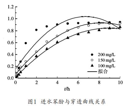 污水處理設(shè)備__全康環(huán)保QKEP