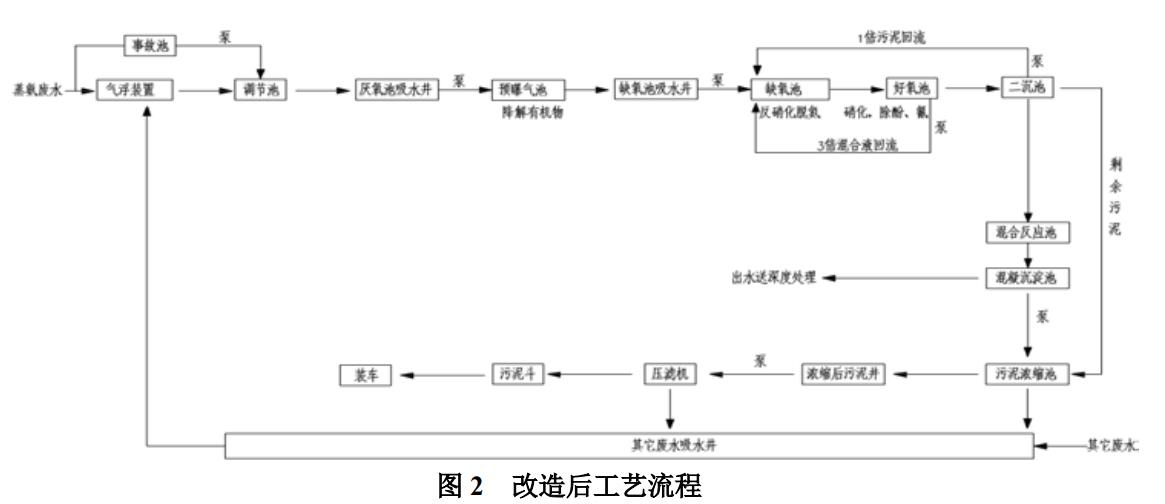 污水處理設(shè)備__全康環(huán)保QKEP