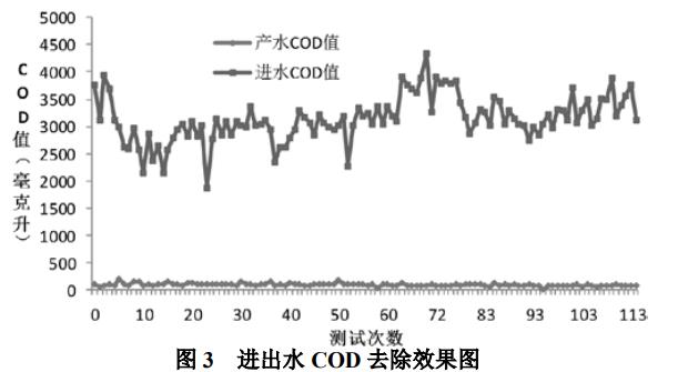 污水處理設(shè)備__全康環(huán)保QKEP