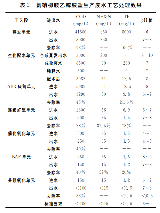 污水處理設(shè)備__全康環(huán)保QKEP