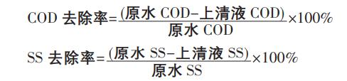 污水處理設(shè)備__全康環(huán)保QKEP