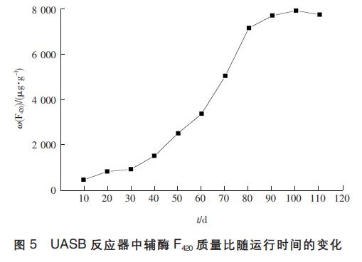 污水處理設(shè)備__全康環(huán)保QKEP