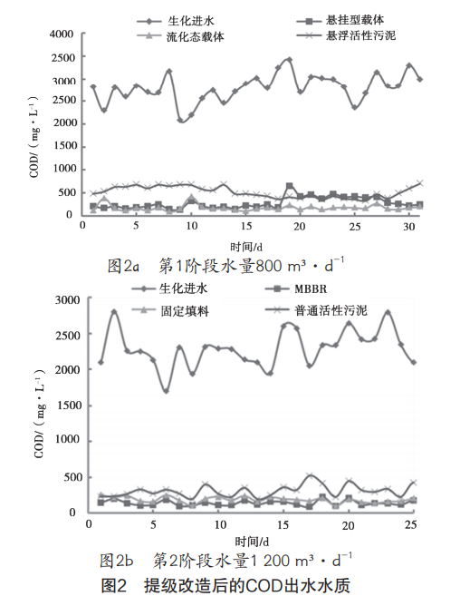 污水處理設(shè)備__全康環(huán)保QKEP