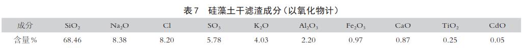 污水處理設(shè)備__全康環(huán)保QKEP