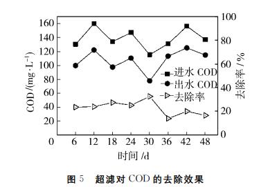 污水處理設備__全康環(huán)保QKEP